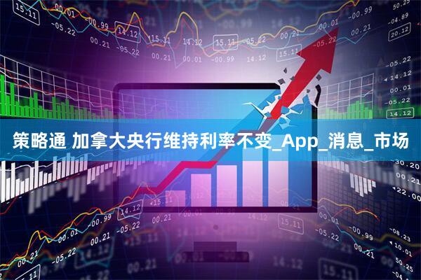 策略通 加拿大央行维持利率不变_App_消息_市场